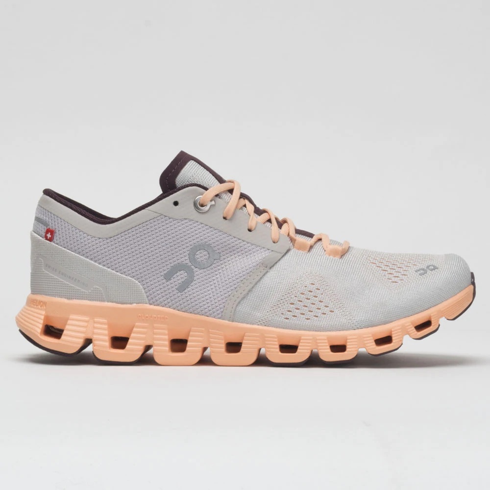 On Cloud On Run Cloud X